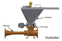 Mud Mixing System, Powder and Liquid - New - UL07374 - Quipbase.com - UL-07374-mud-mixer-and-hopper-004.jpg