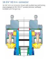 Connector, Wellhead, 18-3/4" 15K - H4 - HD - Vetco - UL06698 - Quipbase.com - Vetco Gray HDH4 Connector Sketch.JPG
