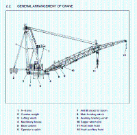 Crane, Offshore, 400 T SWL at 20 m - 28 m (40/56 m) boom - Liebherr BOS - UL04813 - Quipbase.com - ul-04813-sketch-01.gif