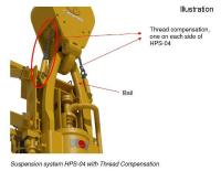 Subsea Well Intervention & Drillship / Drilling Rig Equipment Package - New - UL07007 - Quipbase.com - UL07353-topdrive-suspension-004.jpg