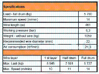 Winch, Air, 5.7 T, Tugger - Ingersoll Rand - FA7T - UL05226 - Quipbase.com - ul05226-table.gif