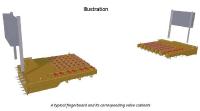 Fingerboard with Control Cabinet, NOV - New - UL07358 - Quipbase.com - UL07358-fingerboard-sketch-003.jpg