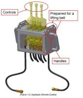 Skidding system, NOV, 100 Te - New - UL07364 - Quipbase.com - UL07364-Skidding-system-hydraulic-remote-control-sketch-2019-005.jpg