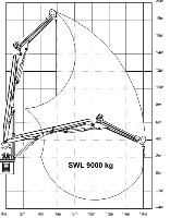 Crane, Marine, 9T, Knuckle boom - 16m, New - UL05731 - Quipbase.com - image.png
