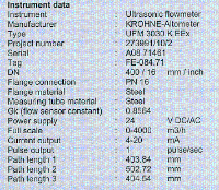 Flowmeter, Ultrasonic, 0 - 4000 m3 /h - 16" - UL05406 - Quipbase.com - ul05406-table.gif