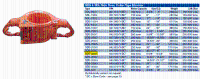 Elevator, 350 ton, Casing, 7" - Blohm + Voss - Side Door - UL06783 - Quipbase.com - ul-06783-blohm-voss-table-001.gif