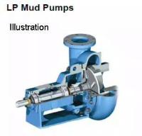 Pumps, Centrifugal, Mud, Low Pressure - New - UL07384 - Quipbase.com - UL07384-LP-Mud-pumps-illustration-001.jpg
