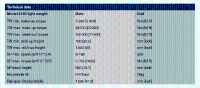 Iron Roughneck, Aker M.H. Mod. 4160 - Portable - UL05677 - Quipbase.com - ul05677-table.gif