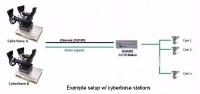 CCTV System Hernis 400 - New - UL07385 - Quipbase.com - ul-07385-cctv-he400-example-setup-001.jpg